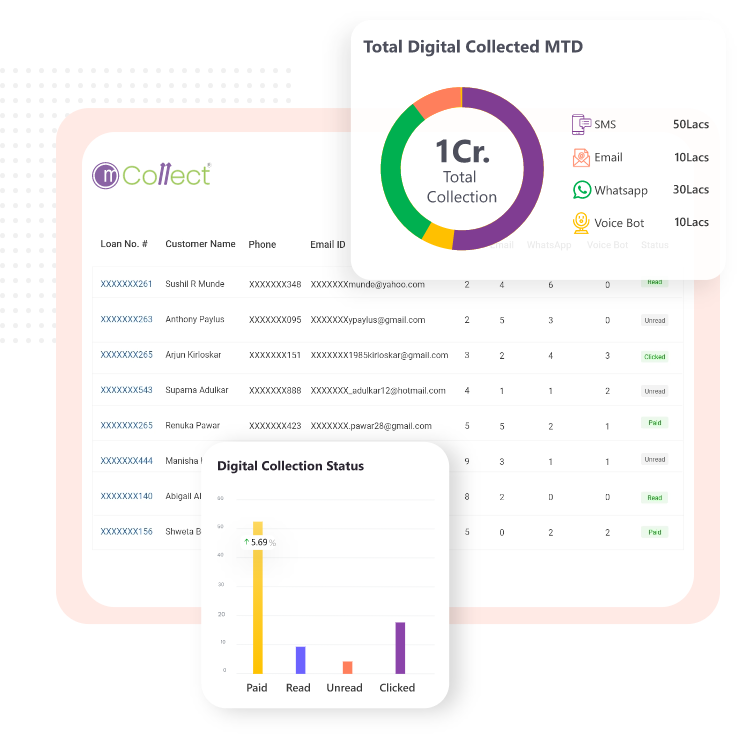 digital debt collection