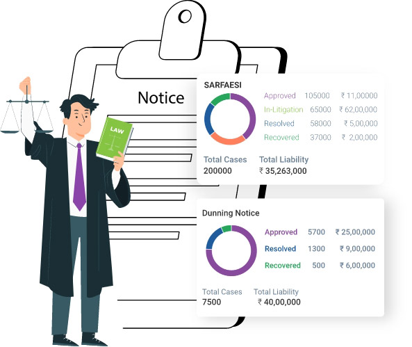 digital debt collection