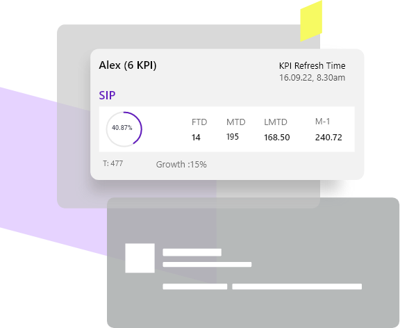 dashboard showing employee specific KPI measurements and governance control through Neeti